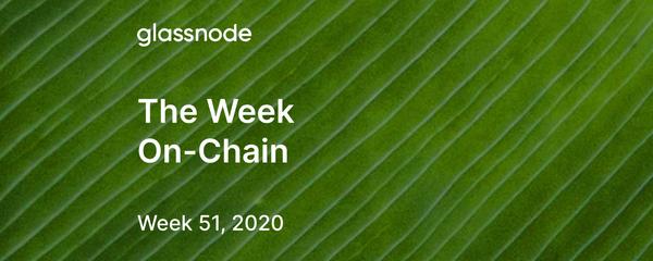 Glassnode丨MVRV 指标显示：LTC 潜力巨大？1