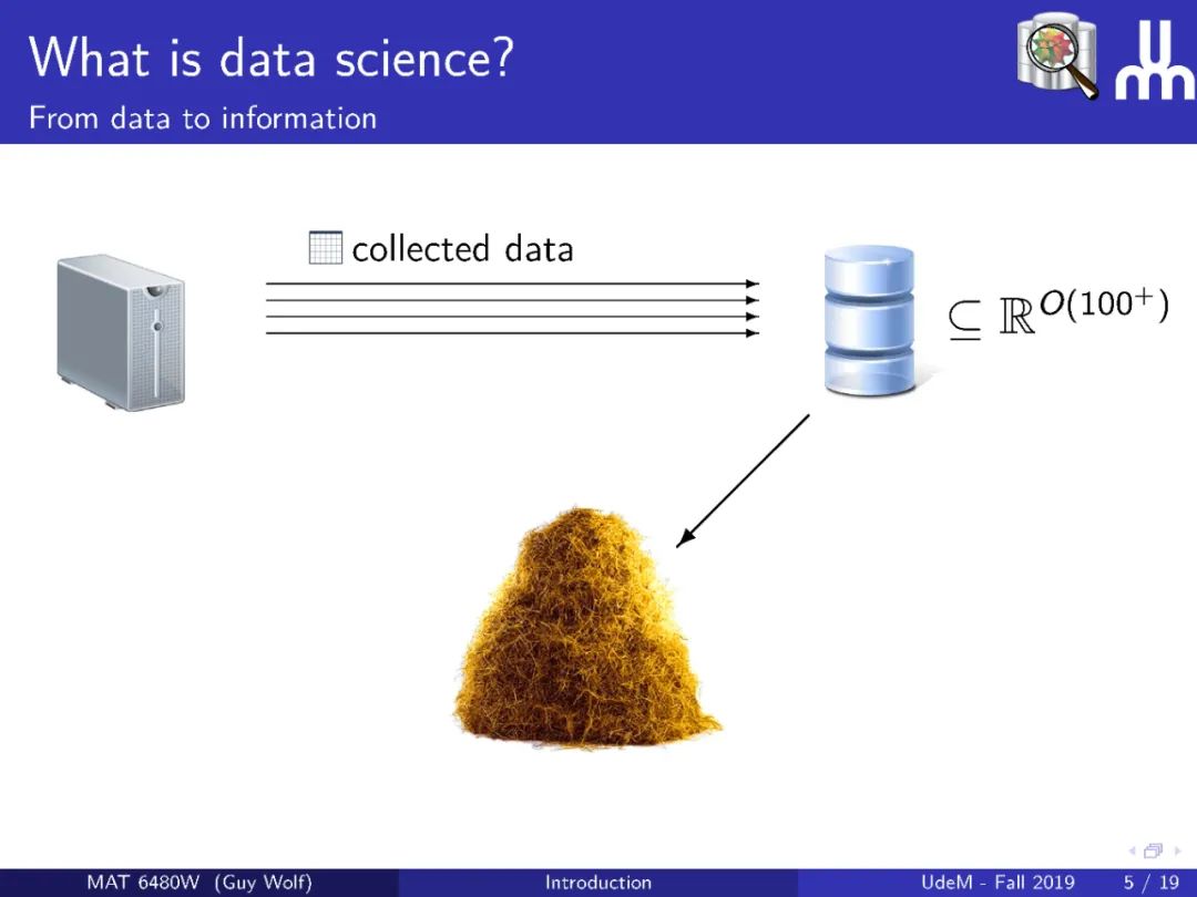 【ETH】最新《几何数据分析》2020课程，附PPT下载11