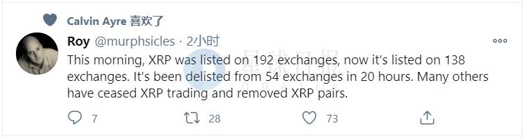 星球日报 | 统计显示已有54家交易所下架XRP；波场上线非同质化代币标准TRC-7211