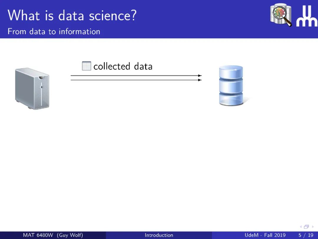 【ETH】最新《几何数据分析》2020课程，附PPT下载8