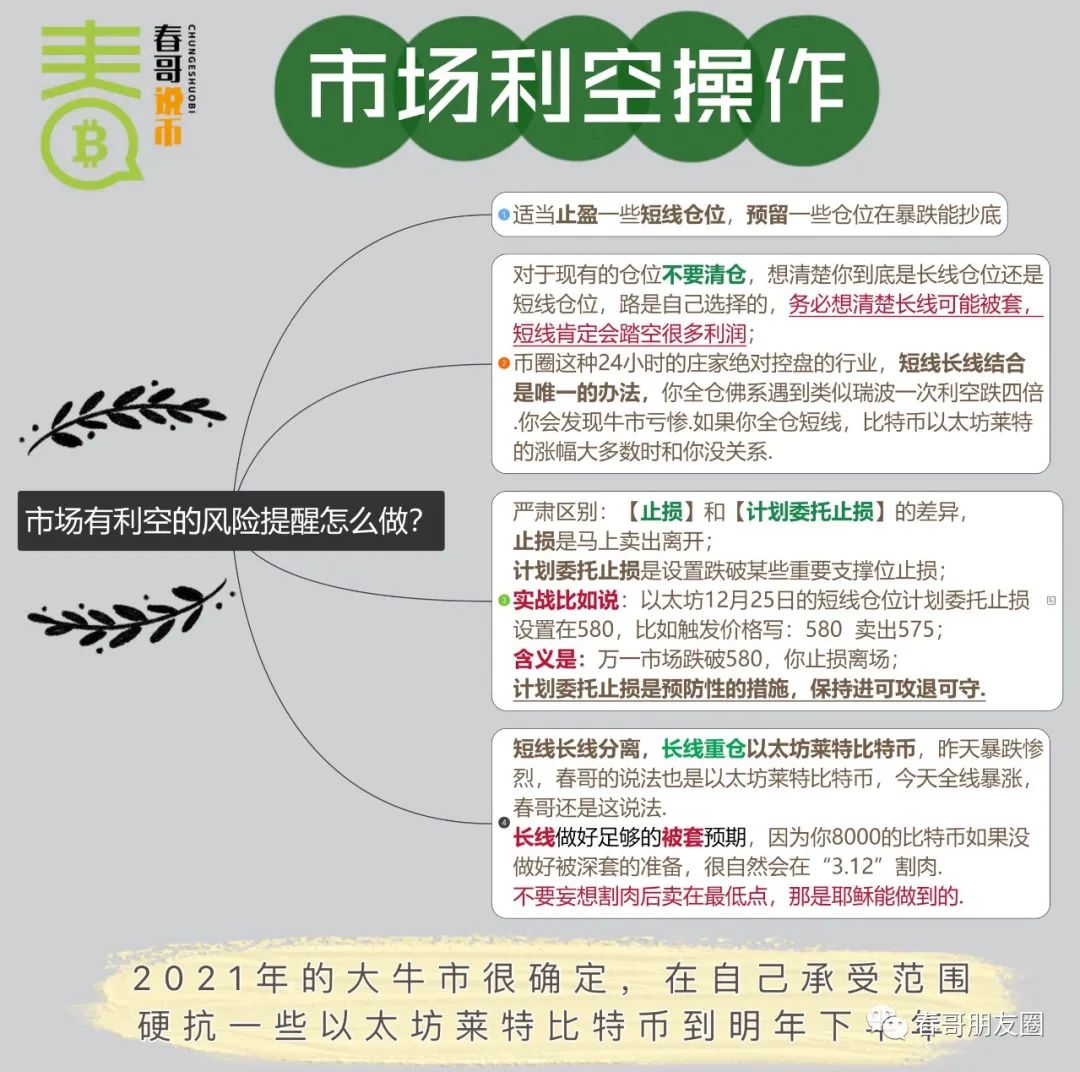 比特币以太坊完美完成大牛市第一轮主升浪2