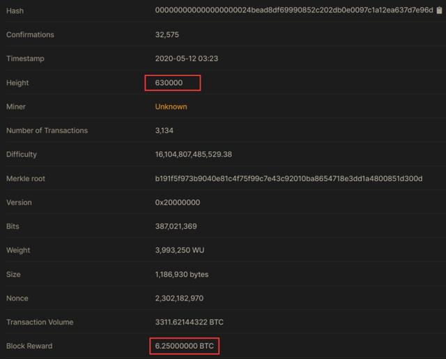 比特币10年增长560万倍,凭什么?3 比特币10年增长560万倍,凭什么?3