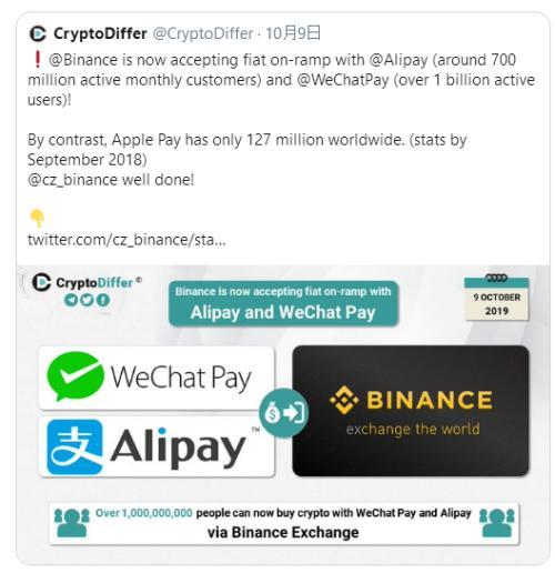 支付宝与币安的战争：币安还能走多远？2