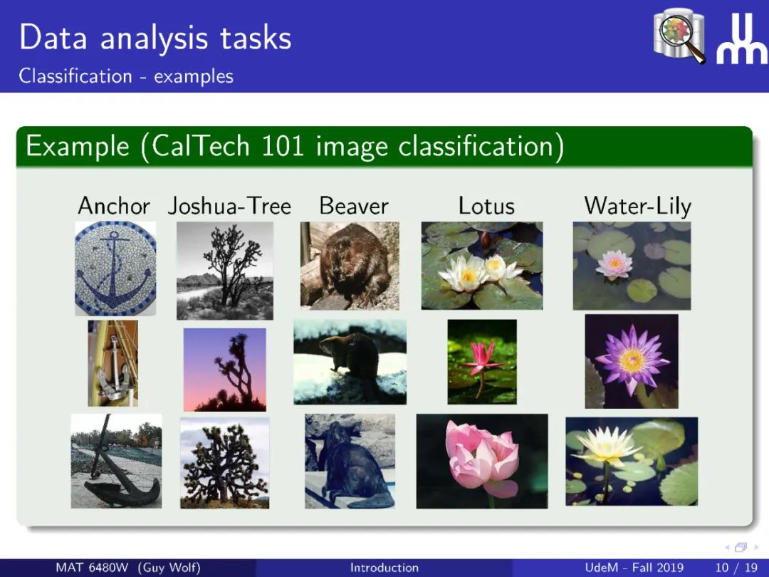 【ETH】最新《几何数据分析》2020课程，附PPT下载19