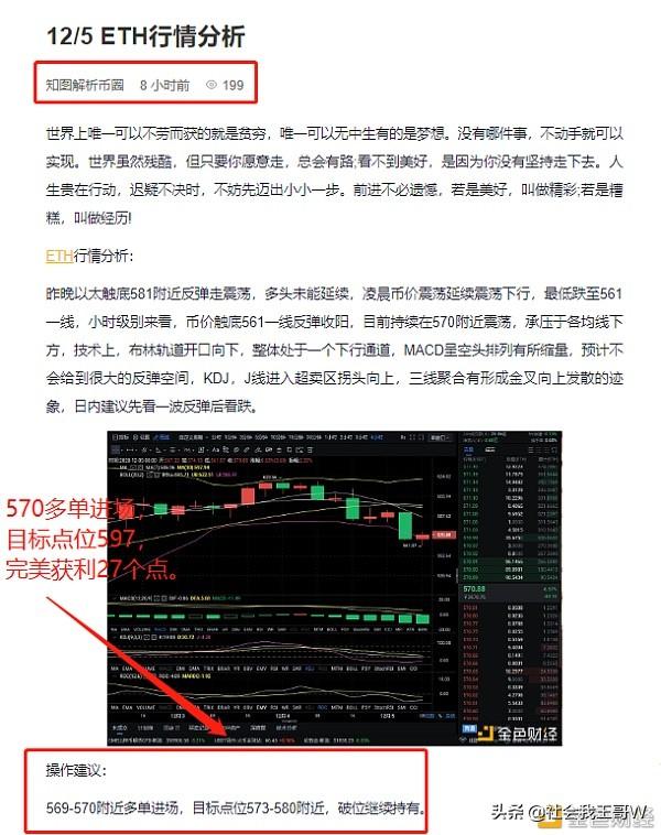 12/5 ETH多单布局 完美获利27个点 就问你心动不心动 12/5 ETH多单布局 完美获利27个点 就问你心动不心动