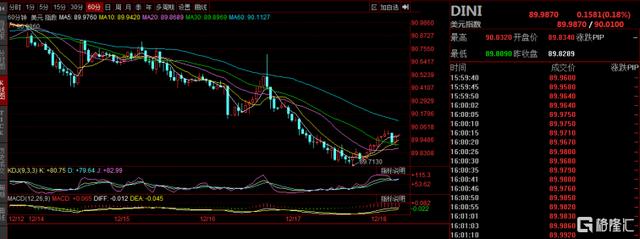 23000美元一枚！比特币打了谁的脸？5