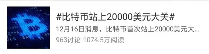 比特币突破20000美元大关的背后1