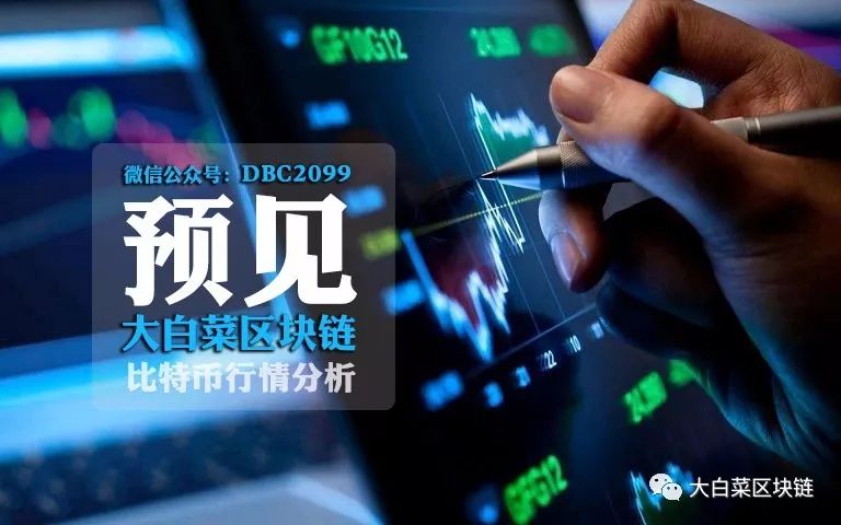 比特币行情2020/12/03分析：做个短多再做决定2