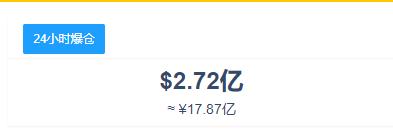 惊魂“过山车”！比特币断崖式下跌后创历史新高，24小时24163人爆仓，今夜“空军”注定难眠3