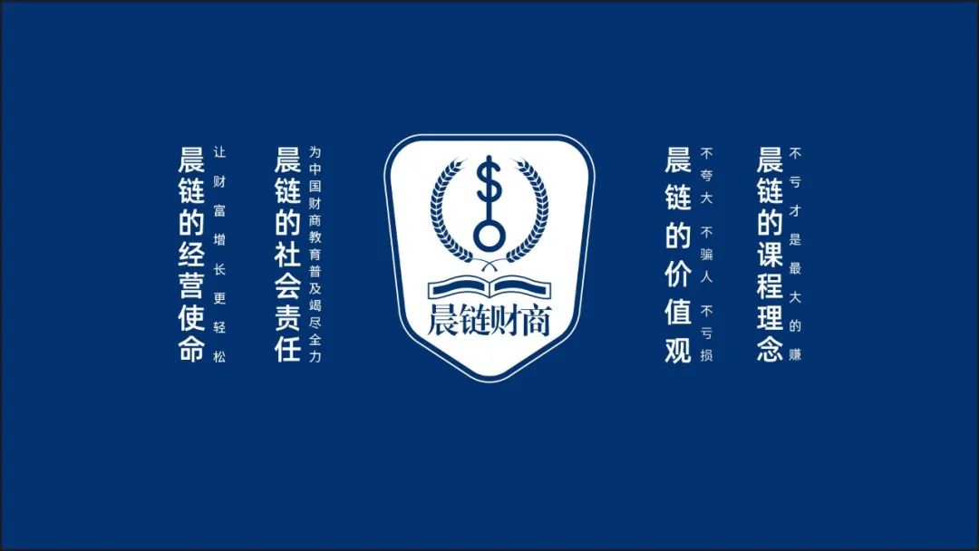 周末加餐课 | 比特币突破2万美元，下一步会怎么走？3