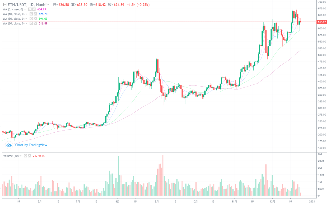 xrp开始杀猪,利空会带崩比特币吗?4 xrp开始杀猪,利空会带崩比特币吗?4