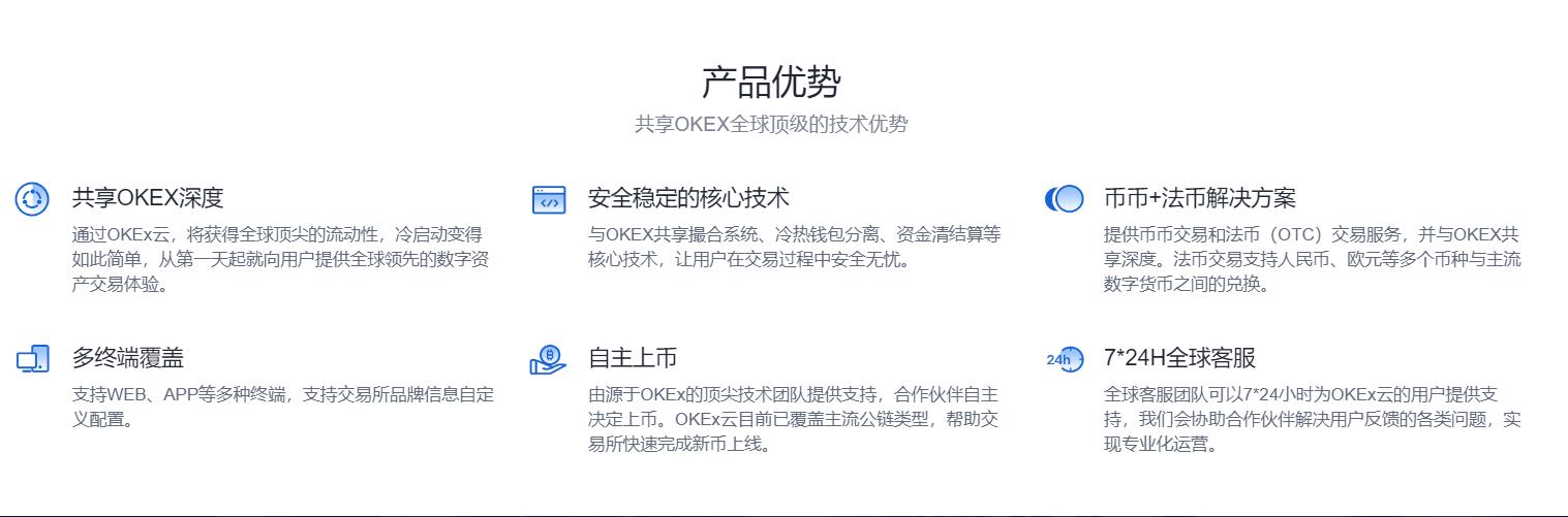 OKEx老玩家跟王思聪对线:你说傻子才会买比特币?2 OKEx老玩家跟王思聪对线:你说傻子才会买比特币?2