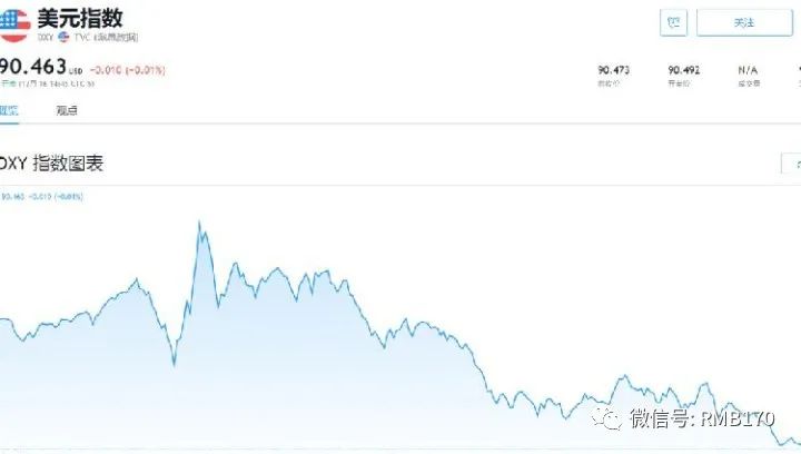 比特币首度突破21000美元, 超6亿元空头资金被打爆!2