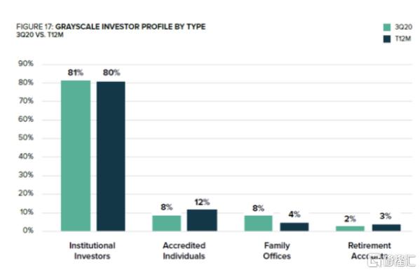 23000美元一枚！比特币打了谁的脸？8