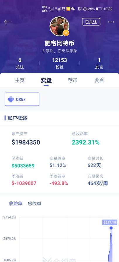 比特币在2021能否再突破20000美元?现在还适合进场吗?1 比特币在2021能否再突破20000美元?现在还适合进场吗?1