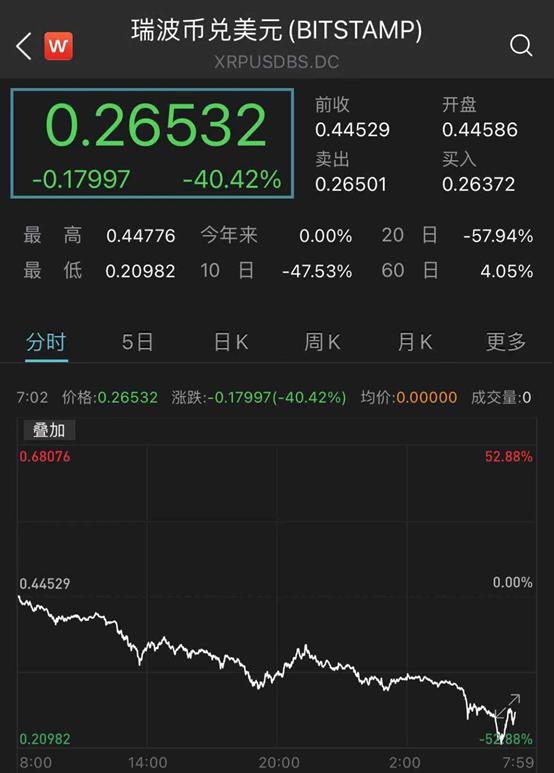 太突然!英国发现另一种变异新冠病毒:传播性更强,突变程度更深!大连突增6例确诊3无症状2 太突然!英国发现另一种变异新冠病毒:传播性更强,突变程度更深!大连突增6例确诊3无症状2