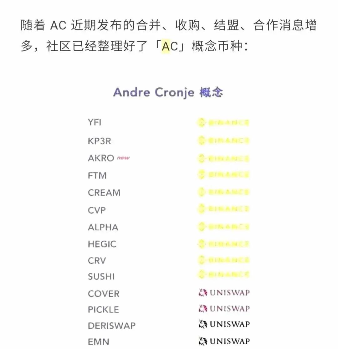 比特币横在天花板，DEFI又开始冒头蠢蠢欲动。12月3日老俞区块链1