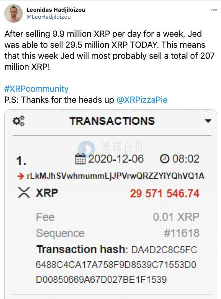 星球日报 | 中银香港参与数字人民币跨境支付测试；Ripple联合创始人一日抛售近3000万XRP1