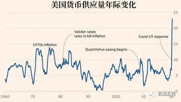 比特币疯涨,无知和崇拜,是人类的固有特性7 比特币疯涨,无知和崇拜,是人类的固有特性7