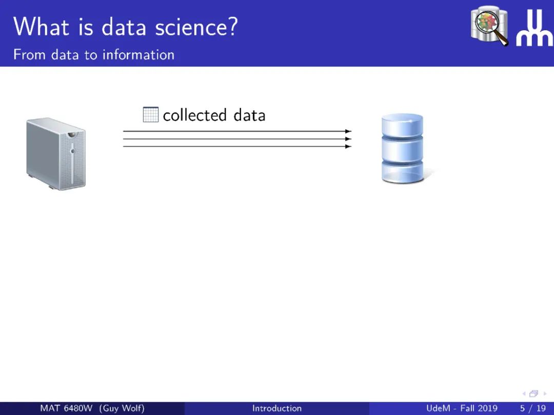【ETH】最新《几何数据分析》2020课程，附PPT下载9
