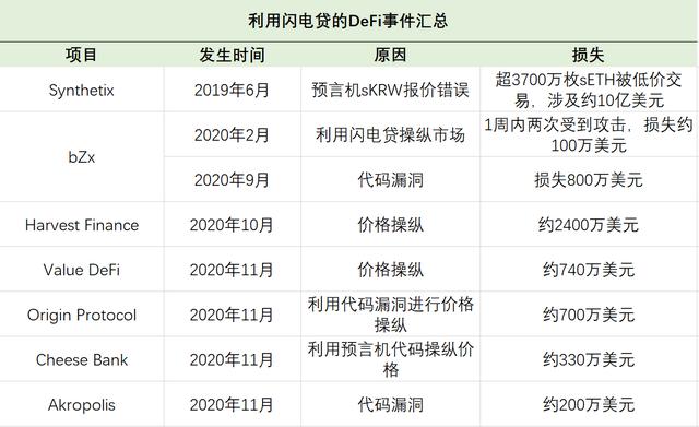资讯:MXC抹茶2020加密市场报告19 资讯:MXC抹茶2020加密市场报告19