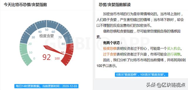 主力资金流入,比特币将打开新一轮行情9 主力资金流入,比特币将打开新一轮行情9