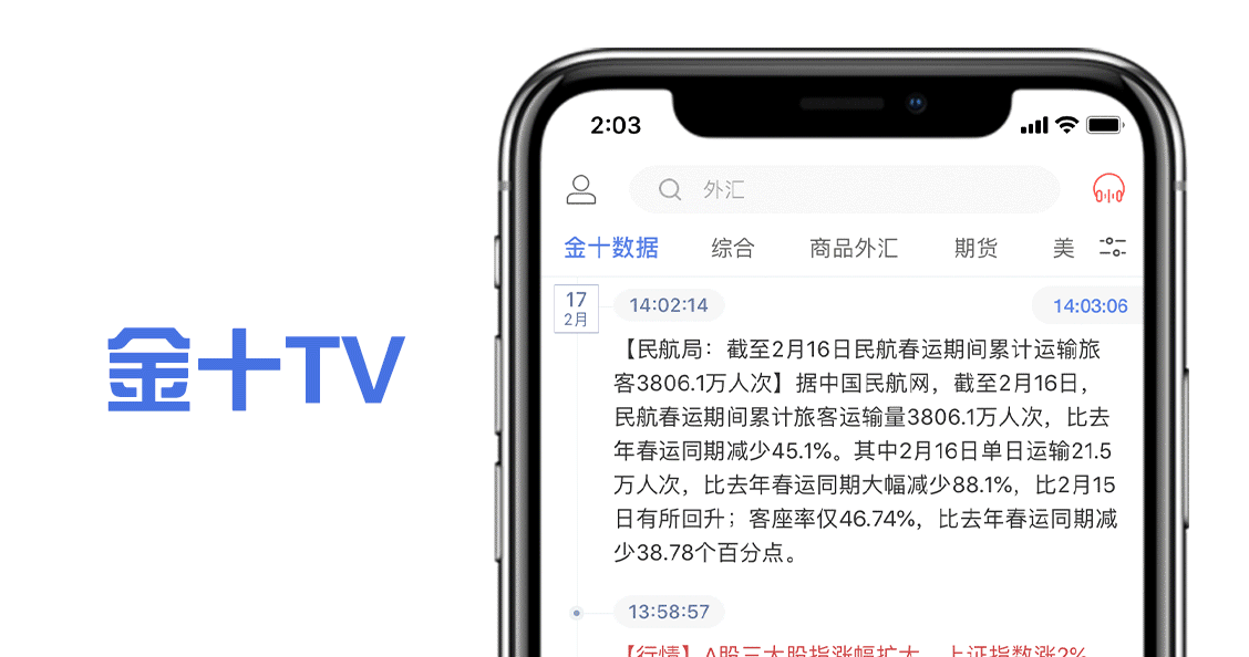 突破28000美元关口！比特币再创历史新高，六万人爆仓超5亿？5