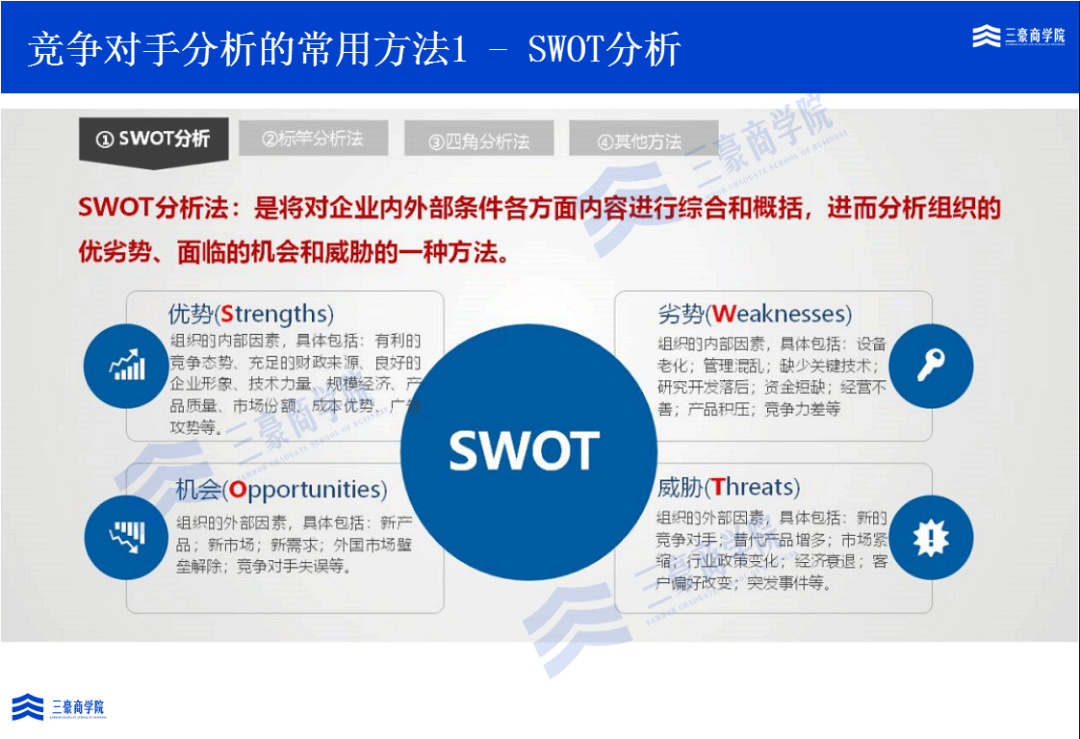 华为如何构建端到端流程管理体系(IPD/LTC/ITR)、竞争体系及销售组织?11 华为如何构建端到端流程管理体系(IPD/LTC/ITR)、竞争体系及销售组织?11