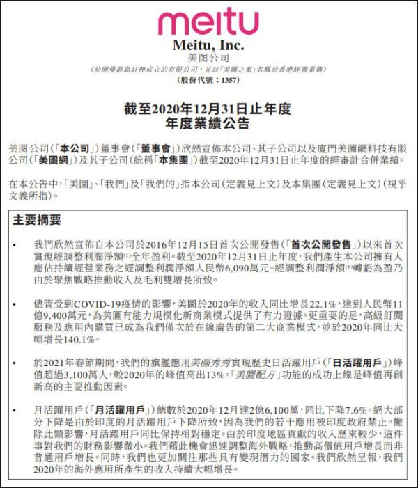 美图再买1000万美元比特币，累计浮盈或超去年净利润200%5