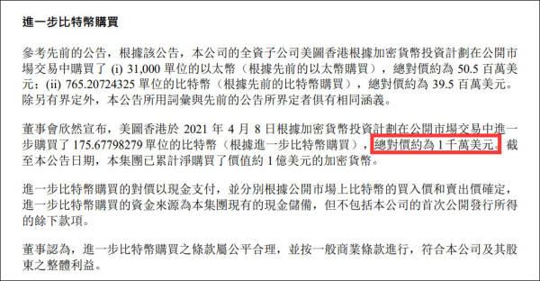 美图再买1000万美元比特币，累计浮盈或超去年净利润200%