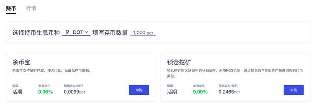 欧易OKEx:波卡平行链竞拍大幕将启,哪些气力蓄势待发?6 欧易OKEx:波卡平行链竞拍大幕将启,哪些气力蓄势待发?6