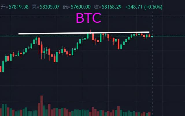 FIL暴跌已到底部?XRP疯涨已到顶部? FIL暴跌已到底部?XRP疯涨已到顶部?