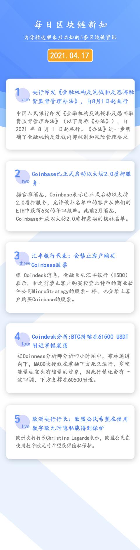 区块链逐日必知：Coinbase已正式启动以太坊2.0质押服务