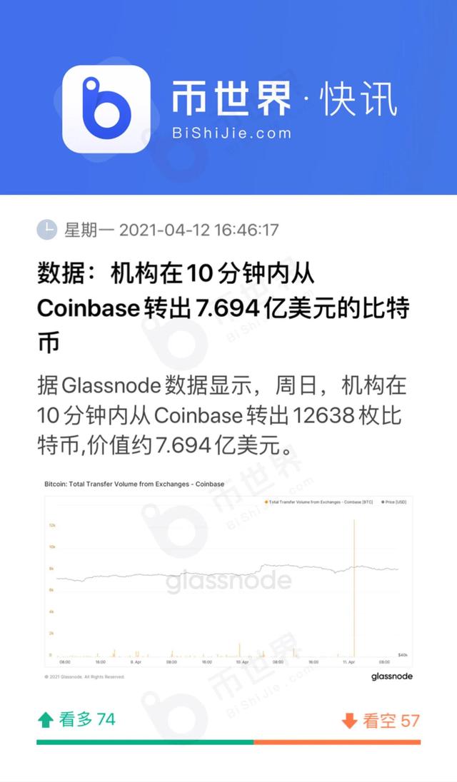 币圈再无三大交易所,币安出圈2 币圈再无三大交易所,币安出圈2