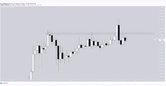 独家清点:4月份即将发作的10个加密货币,建议珍藏2 独家清点:4月份即将发作的10个加密货币,建议珍藏2
