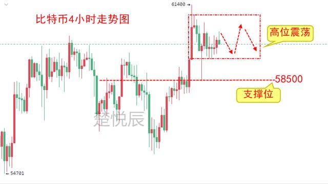 机构加速申请比特币ETF,币圈能否再迎绚烂?1 机构加速申请比特币ETF,币圈能否再迎绚烂?1