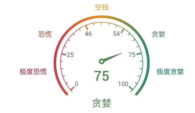 2021.04.07数字钱币快讯 2021.04.07数字钱币快讯