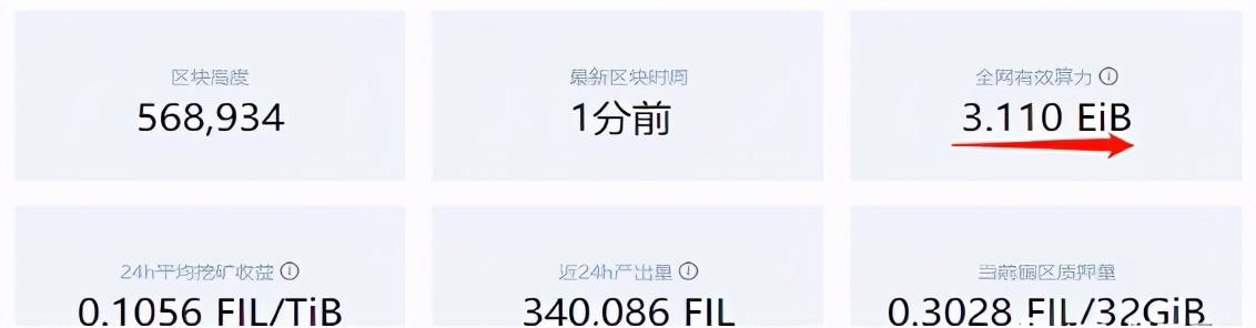 汽车数据遭遇黑客被索要500BTC,IPFS-Filecoin提供更好数据存储4 汽车数据遭遇黑客被索要500BTC,IPFS-Filecoin提供更好数据存储4