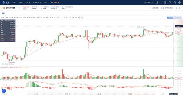 区块链3.0可能照样个应用而已 区块链3.0可能照样个应用而已