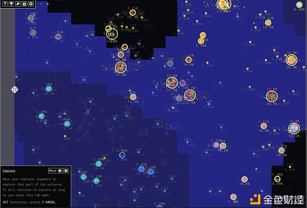 如何成为NFT弄潮儿？这些项目最具潜力和创新力9