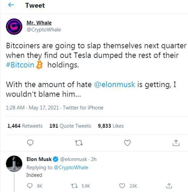 马斯克“效应”之后 比特币后市不容乐观