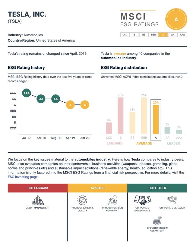 比特币崩盘，山寨币野蛮收割韭菜，谁来整治带货者“马斯克们”？3