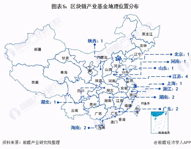 「行业深度」十张图看2021年中国区块链行业区域生长现状4 「行业深度」十张图看2021年中国区块链行业区域生长现状4
