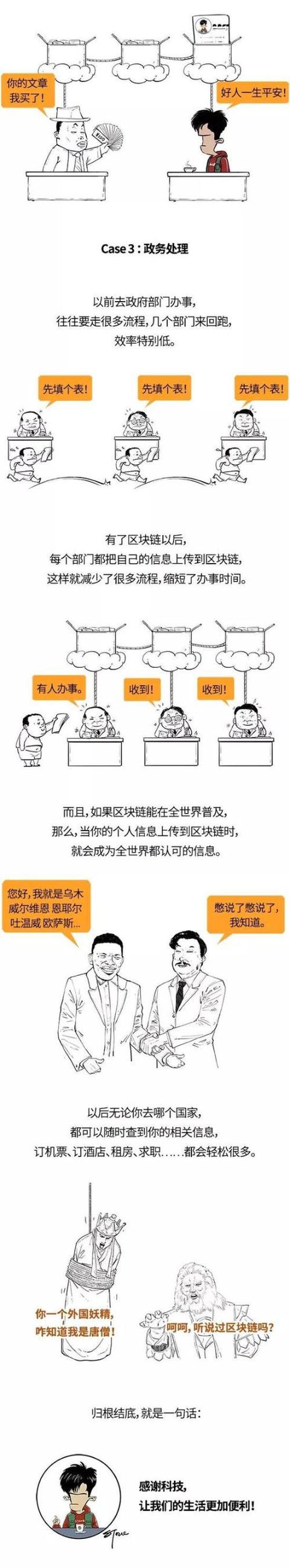 新华社科普漫画刷屏：一分钟看懂区块链3