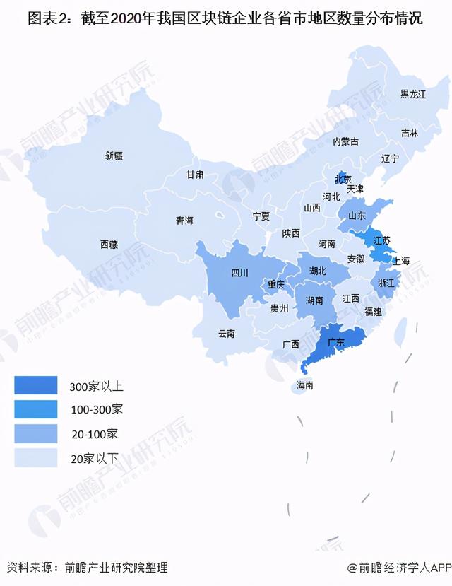 「行业深度」十张图看2021年中国区块链行业区域生长现状1 「行业深度」十张图看2021年中国区块链行业区域生长现状1