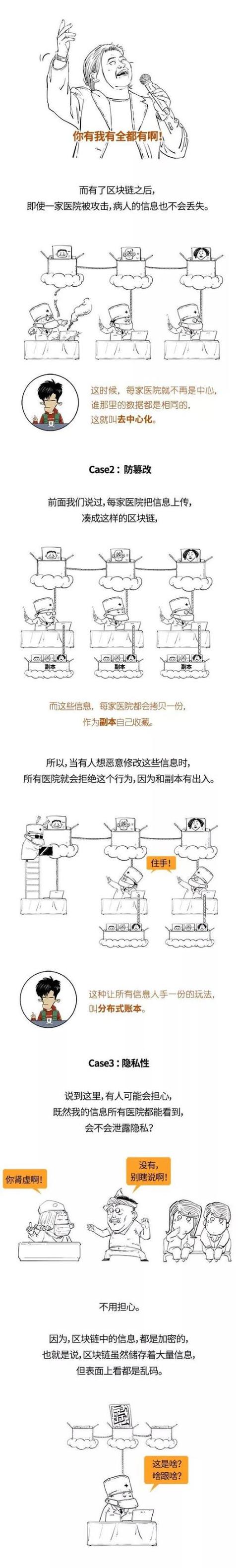新华社科普漫画刷屏：一分钟看懂区块链1