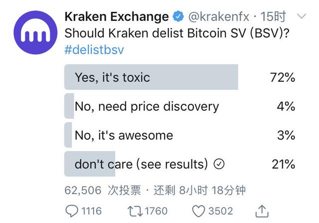 5分钟搞明了币安下架BSV前因后果3