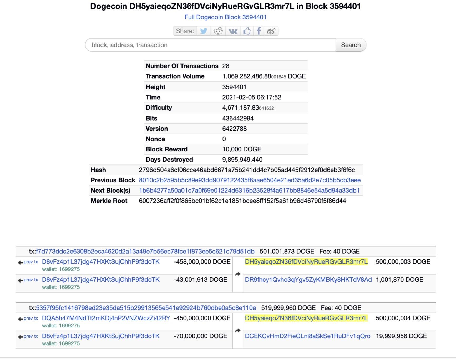 盈利超过150亿美元，这个地址是马斯克的狗狗币地址吗？