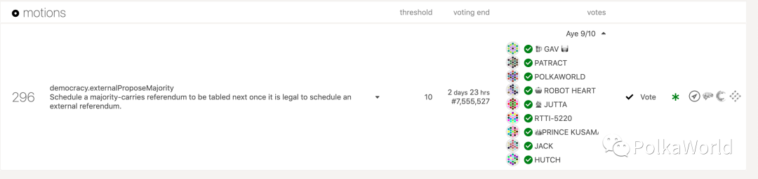 Gavin 亲笔：Kusama 网络将进行 5 次拍卖，每次间隔 7 天1