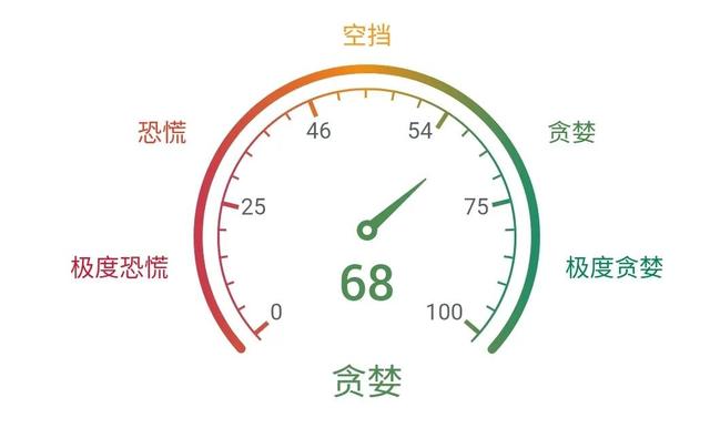 2021.05.02数字货币快讯1 2021.05.02数字货币快讯1